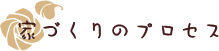 ƂẪvZX@ʂ̉ƂÂ@u
