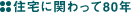 ZɊւ80N